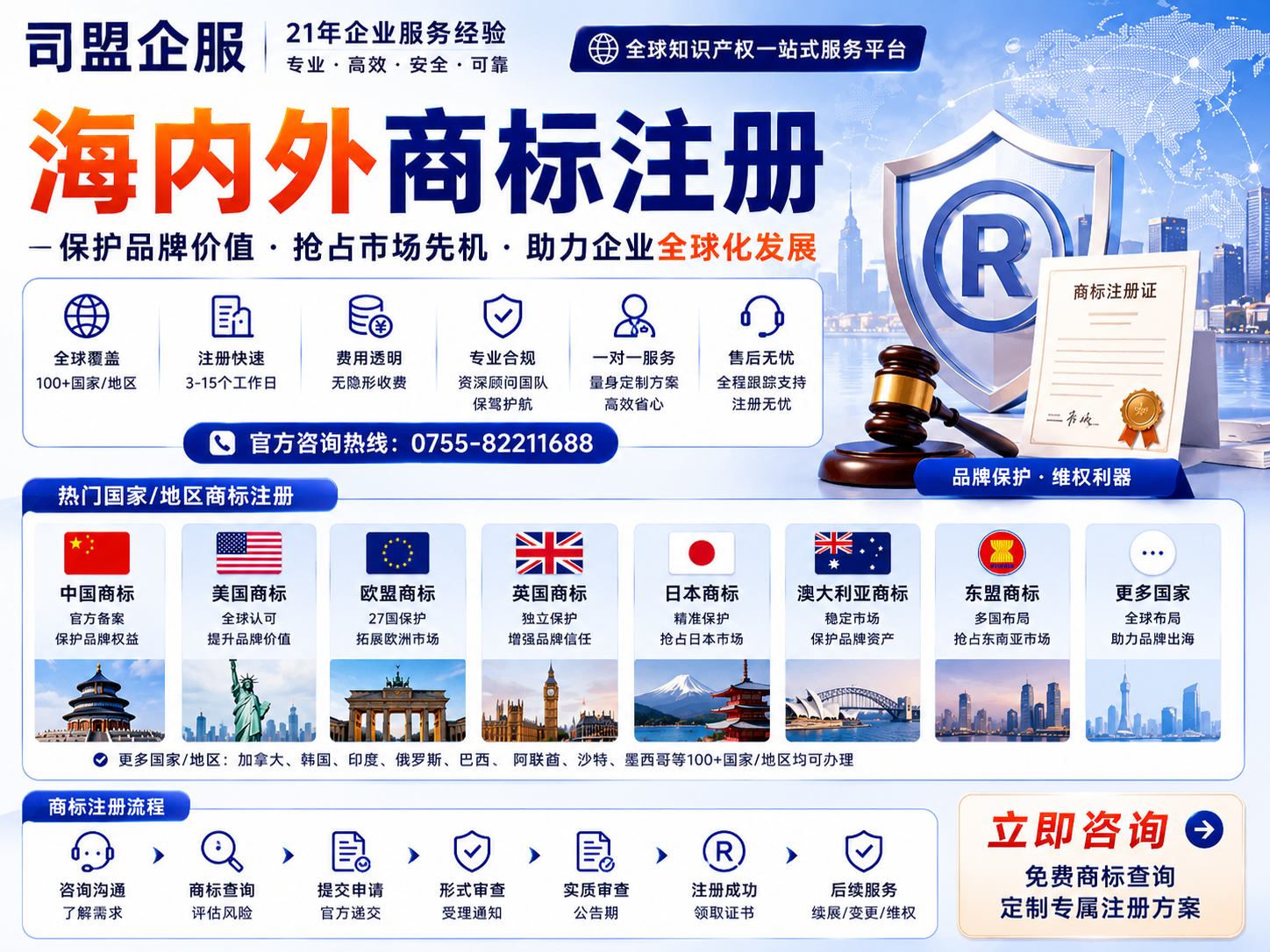 佛山加拿大商标注册7