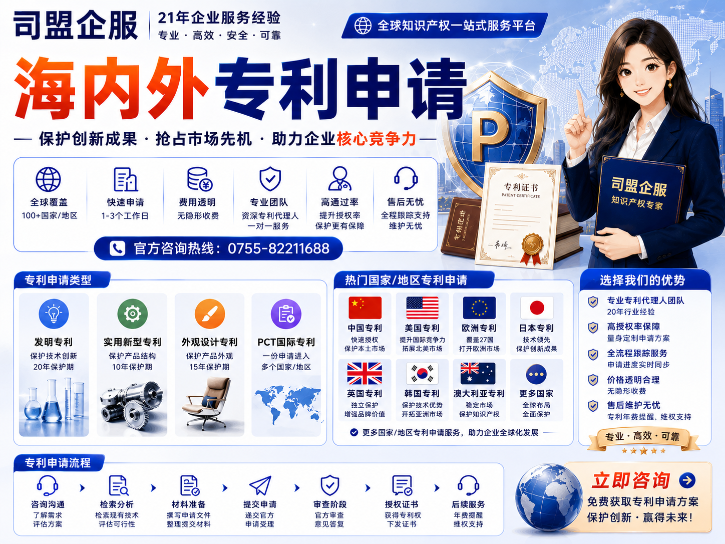 如何判断天津美国商标注册代办是否适合自己？