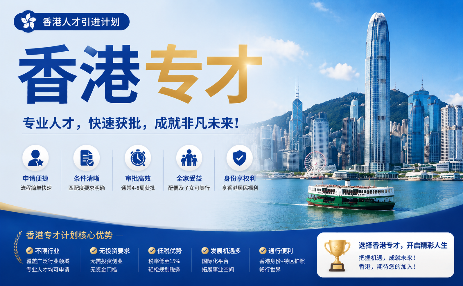 香港专才计划申请指南｜专业人才赴港就业发展方案