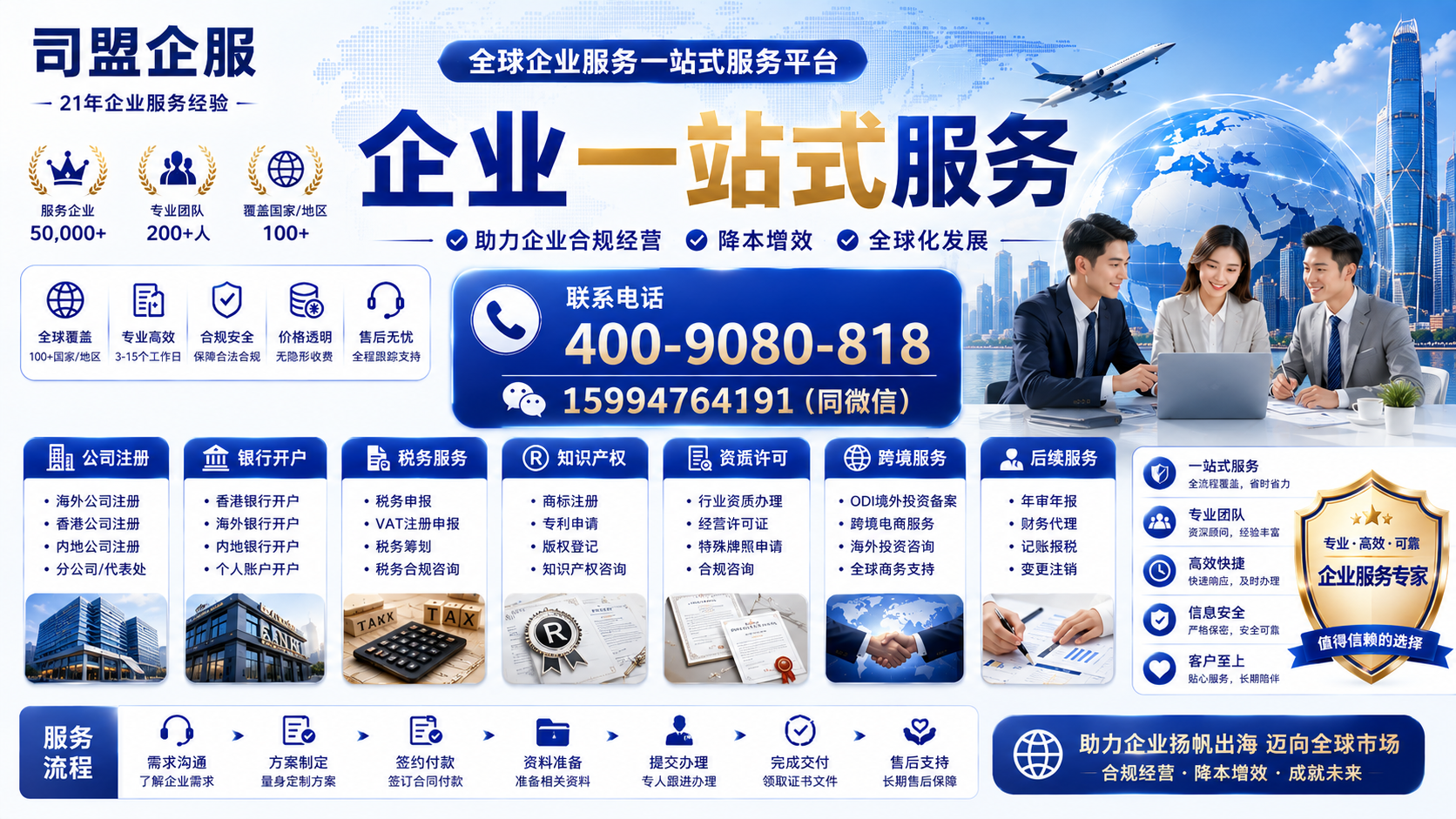 ODI备案条件解读：境外项目合理性需要注意什么？