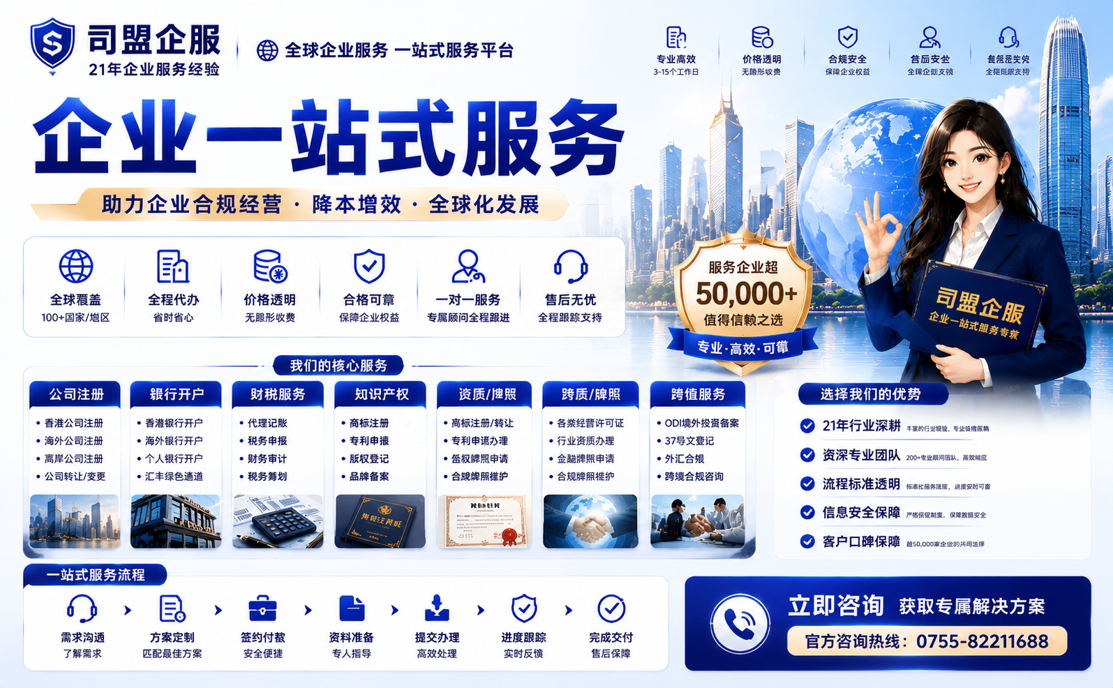 企业申请境外投资备案时，企业经营情况有哪些要求？