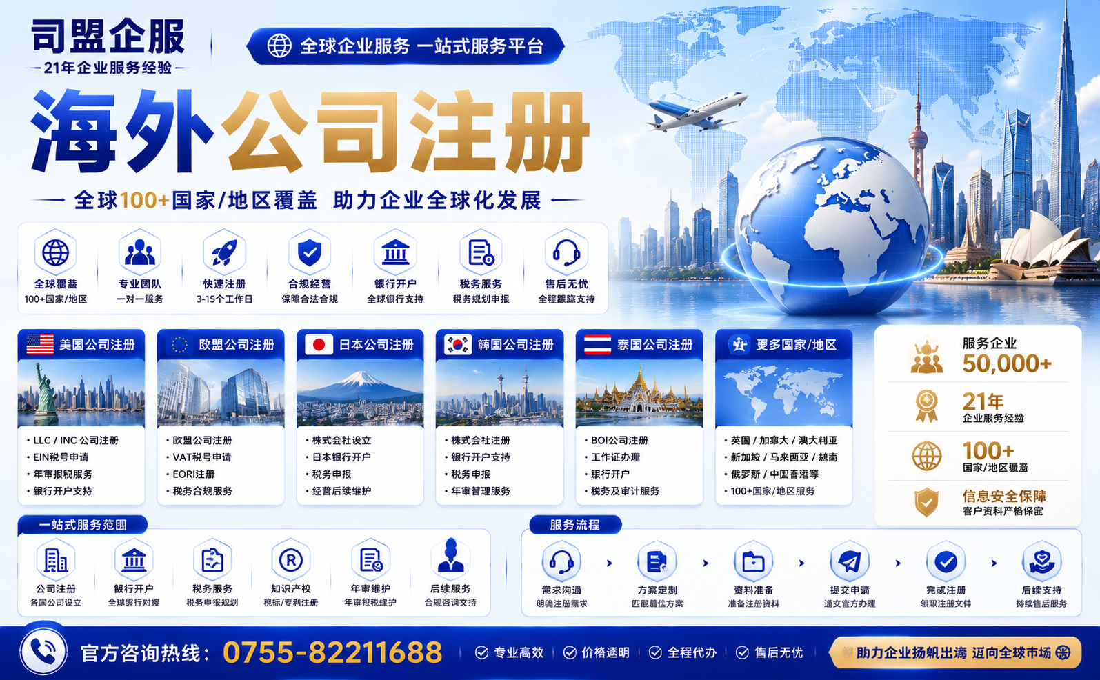 ODI备案怎么申请？发改部门、商务部门及银行环节怎么衔接